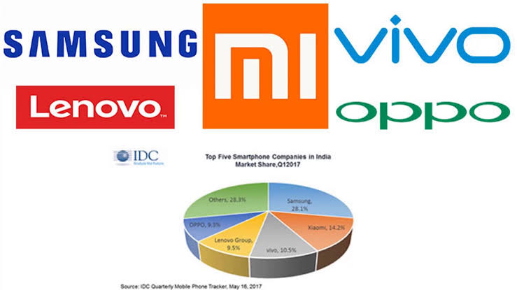 3 भारतीय मोबाइल कम्पनियां देंगी चीनी फोन को कड़ी टक्कर, बाजार में उतार रही सस्ते स्मार्टफोन