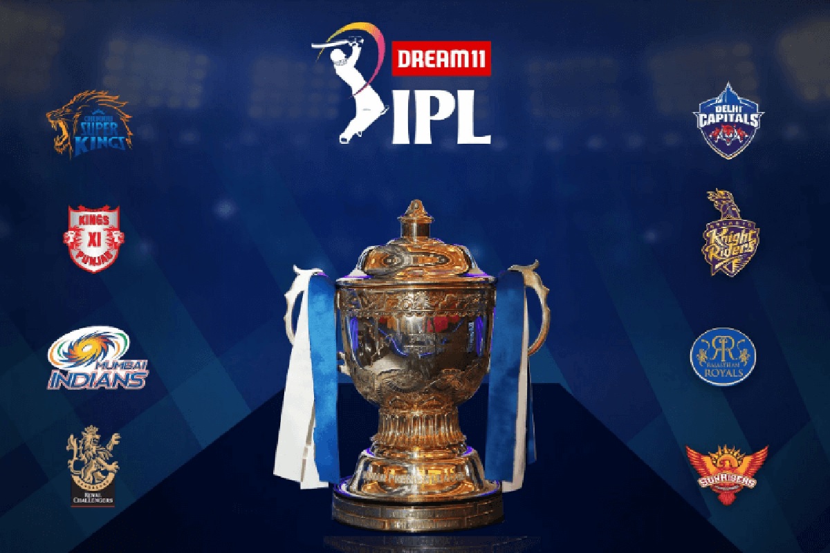 Ipl 2020: इस बार आईपीएल जीतने वाली टीम को होगा नुकसान, जानिए डिटेल्स