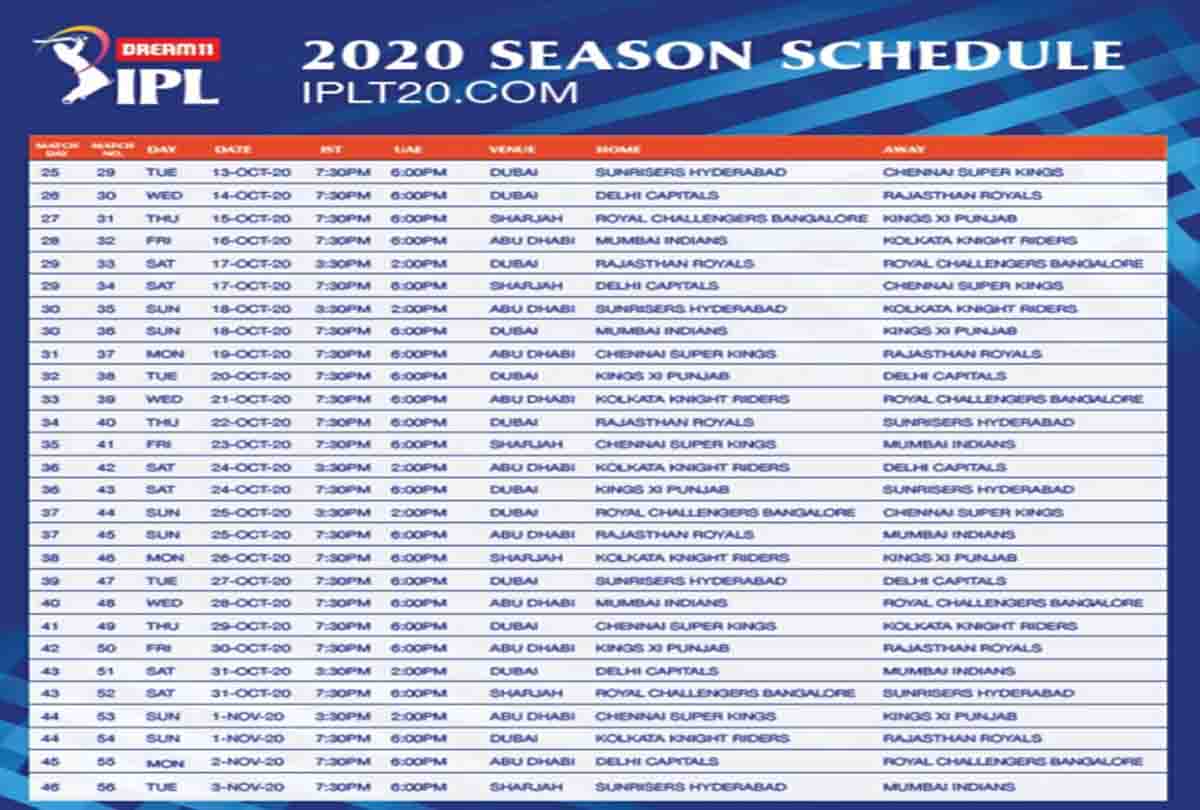 आईपीएल शेड्यूल 2020: जानें कब, कहां और कितने बजे से खेले जाएंगे मैच