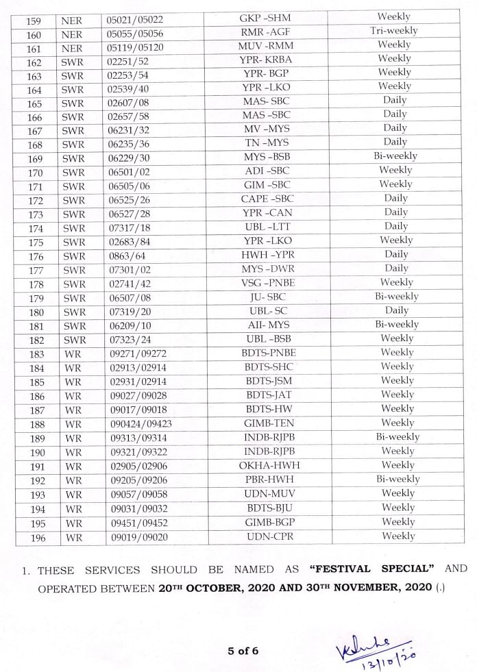 आज से रेलवे चलाएगा 392 फेस्टिवल स्पेशल ट्रेनें, देखें कौन सी जाती है आपके शहर