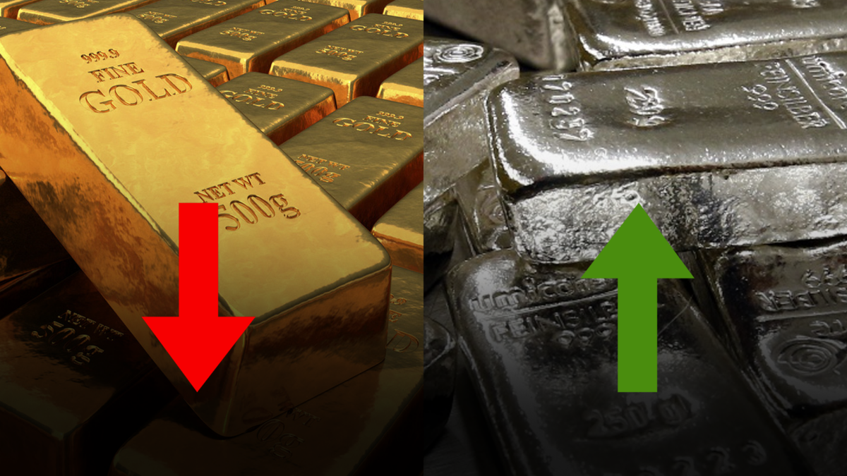 Gold &Amp; Silver Price