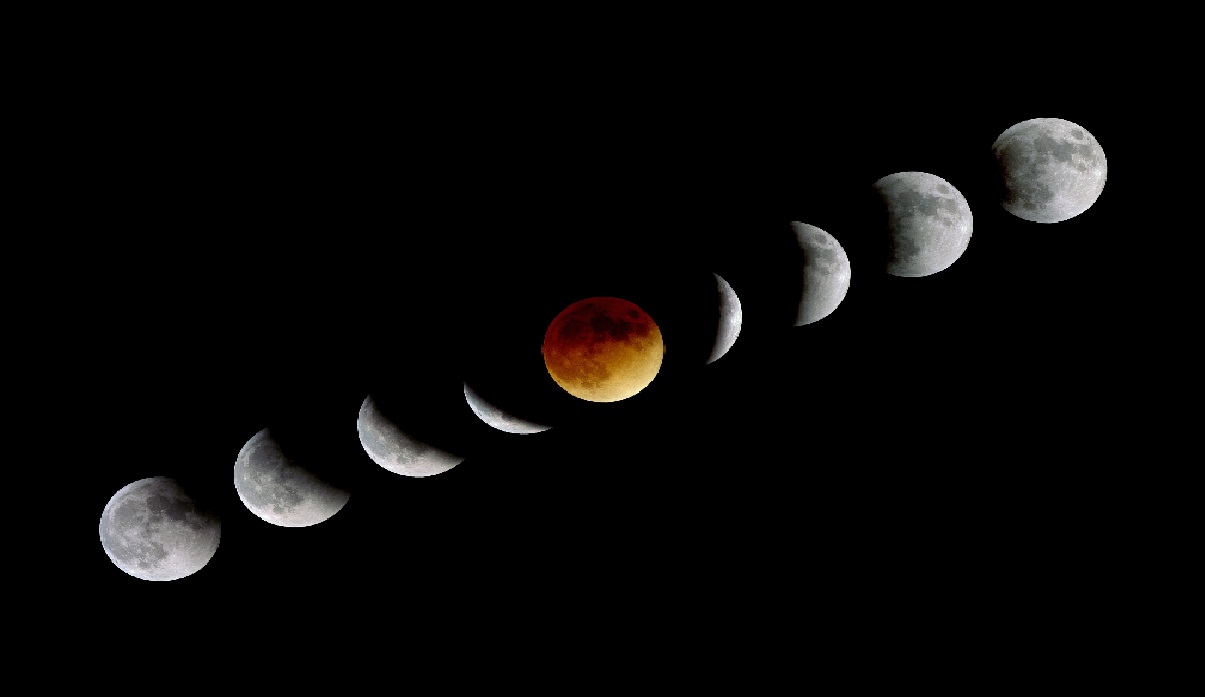 साल 2020 का आखिरी चंद्रग्रहण आज, गलती से भी न करें ये काम, जानिए सूतक काल