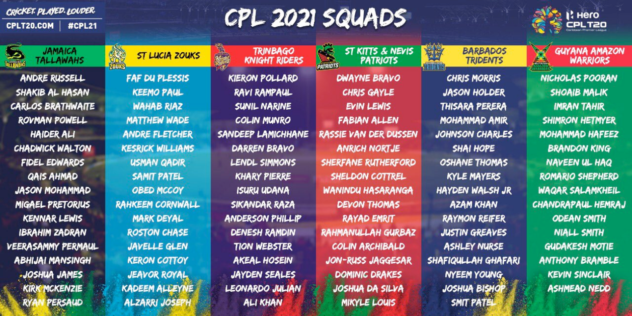 Cpl 2021 में खेलेगा भारत का यह खिलाड़ी, देखें सभी 101 खिलाड़ियों के नामों की लिस्ट