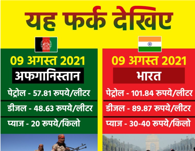 अफगानिस्तान के पास सस्ता पेट्रोल था, सस्ता डीजल था और सस्ती प्याज भी थी, लेकिन नरेन्द्र मोदी जैसा नेता नहीं था
