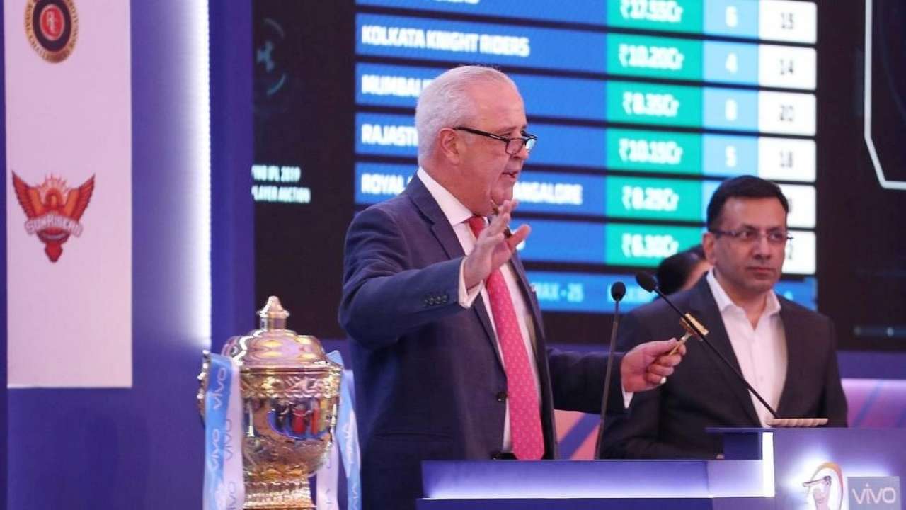 Ipl 2022 Mega Auction