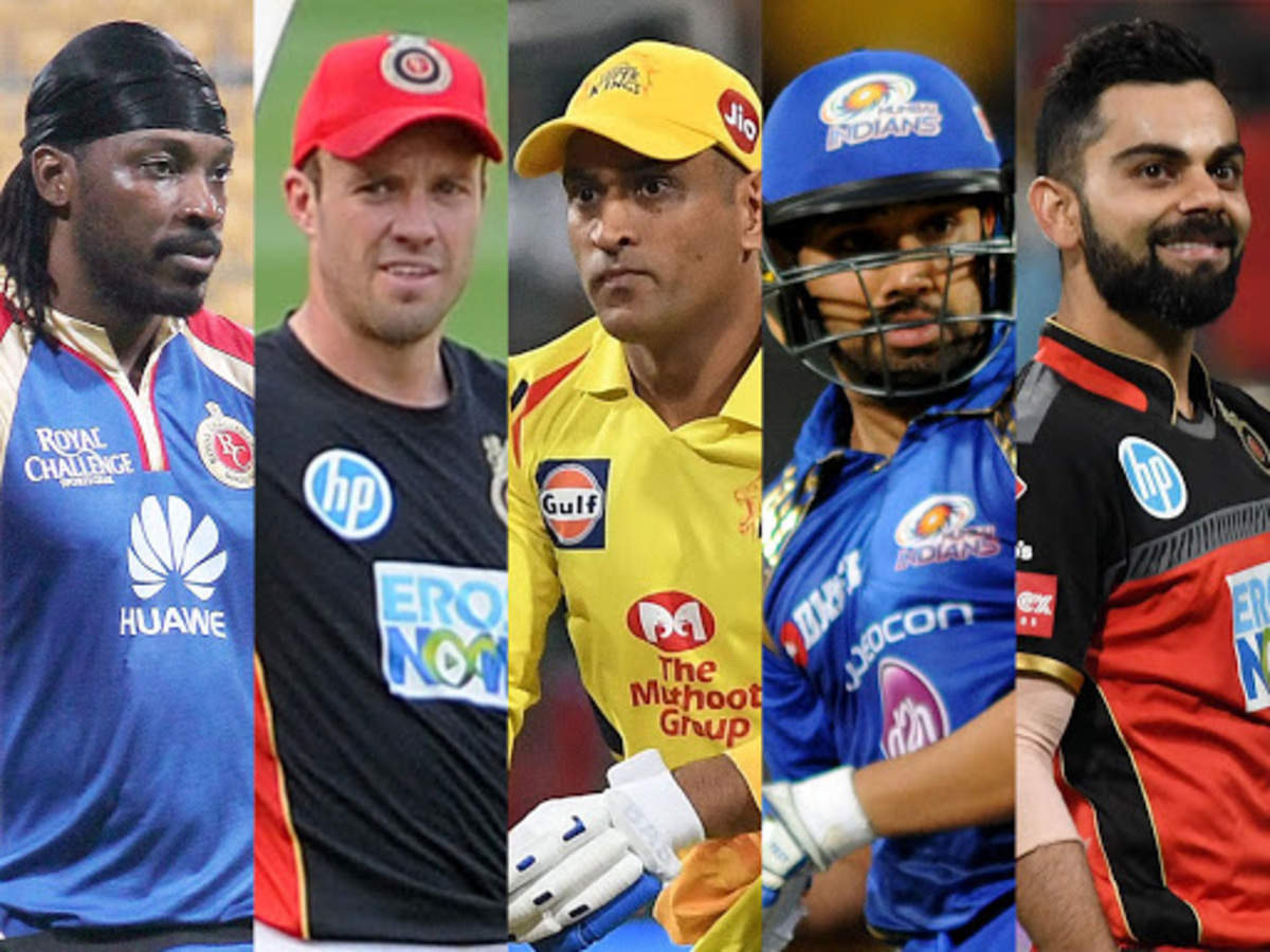 Ipl Most Sixes