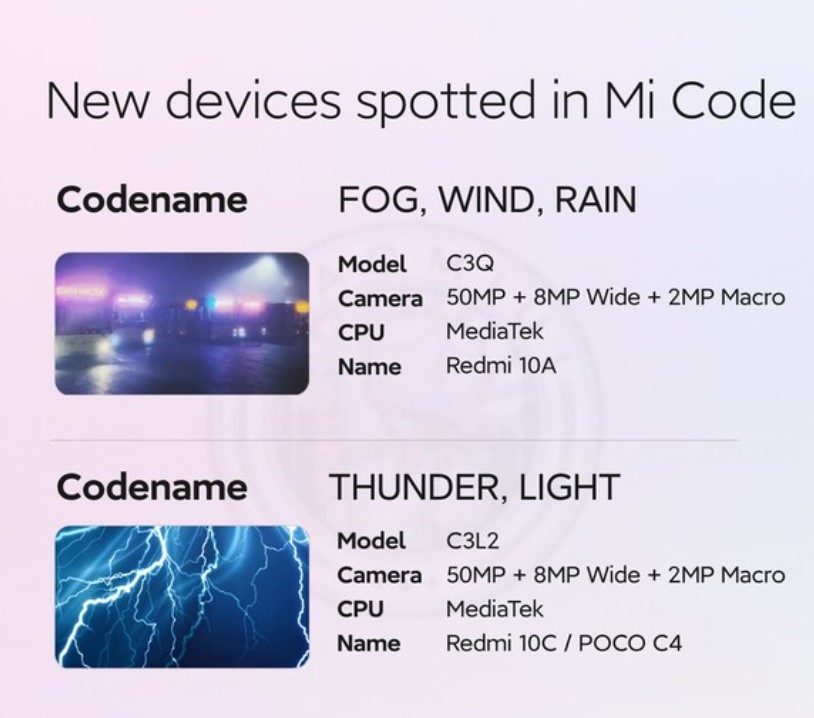 Redmi 10