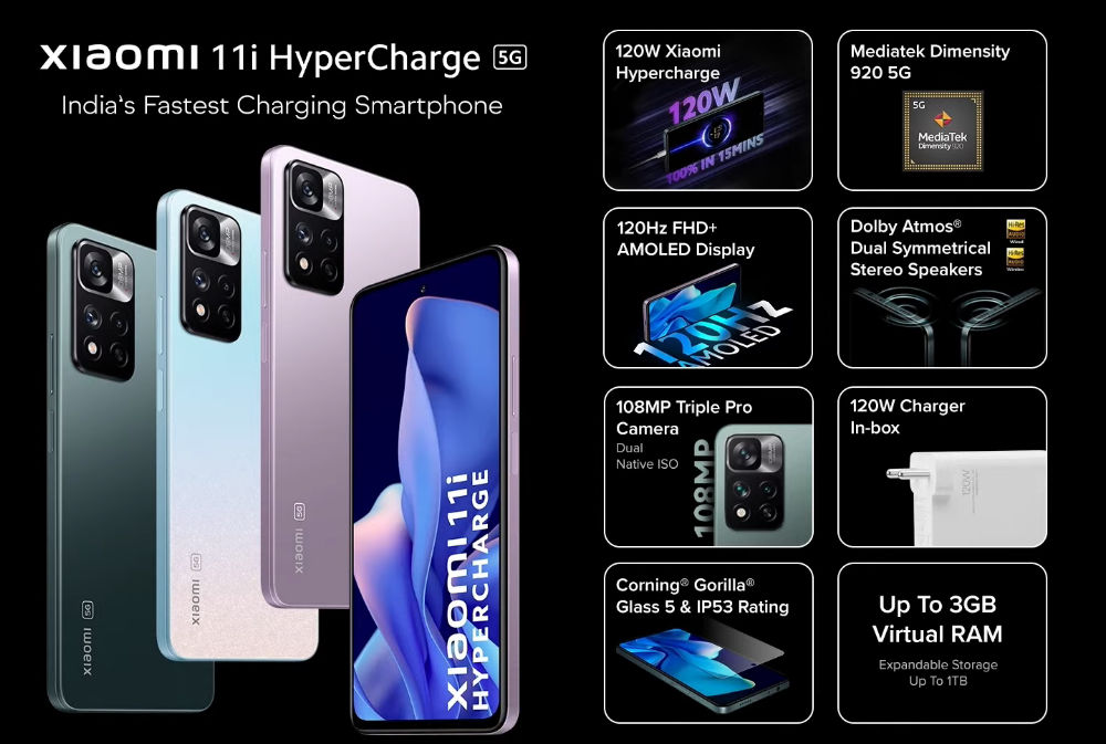 120W की सुपरफ़ास्ट चार्जिंग के साथ Xiaomi 11I Hypercharge से उठा पर्दा, 108Mp प्राइमरी सेंसर भी है ख़ास