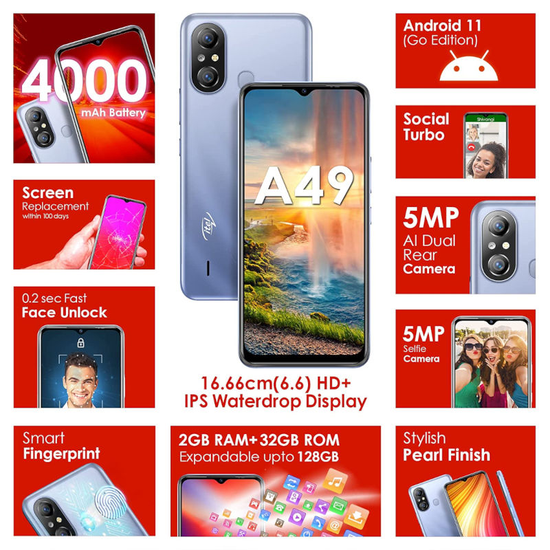 Jio को टक्कर देने आया Itel का यह शानदार स्मार्टफोन, बड़ी डिस्प्ले और बैटरी के साथ मिलेगा कमाल का फीचर्स
