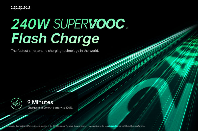 Oppo ने लांच की नई 240W की Supervooc चार्जिंग टेक्नोलॉजी, सिर्फ 9 मिनट में फुल चार्ज होगा आपका स्मार्टफोन