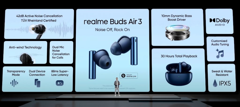 Realme ने लांच किए अपने दो शानदार प्रोडक्टस Buds Air 3 और Book Prime, जानें कीमत और खासियत