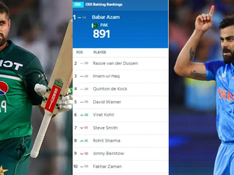 Odi Ranking: वनडे में शतक लगाकर Virat Kohli ने रैंकिंग में हासिल की बढ़त, बाबर आजम को जल्द छोड़ सकते हैं पीछे