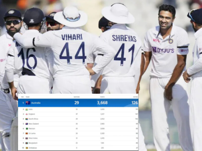 Icc Ranking: ने पहले जारी की रैंकिग, इंडिया को दिया नंबर वन ताज, फिर कुछ घंटों बाद ही छिनी बादशाहत, जानिए क्या है पूरा मामला∼