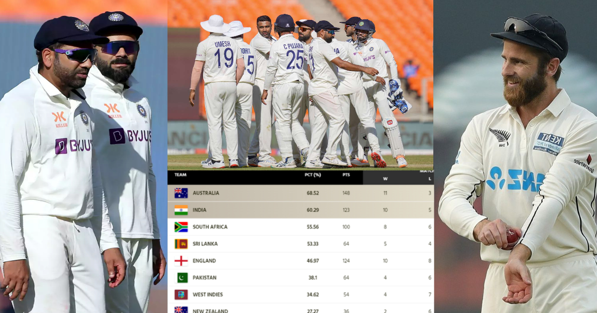 Wtc 2023: न्यूजींलैंड ने श्रीलंका को हराकर भारत को दी बड़ी खुशखबरी, अब Wtc फाइनल में इस टीम से होगी टीम इंडिया की भिड़त