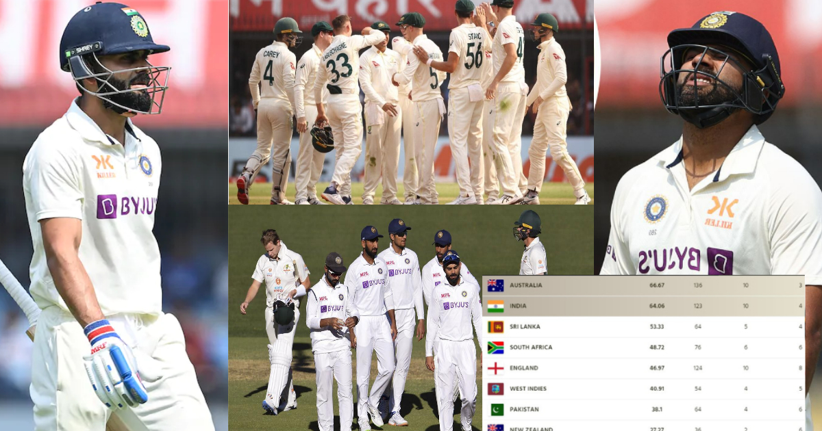 Wtc Final: इंदौर में मिली हार तो वर्ल्ड टेस्ट चैंपियनशिप के फाइनल में पहुंचना भारतीय टीम के लिए हो जाएगा कठिन∼