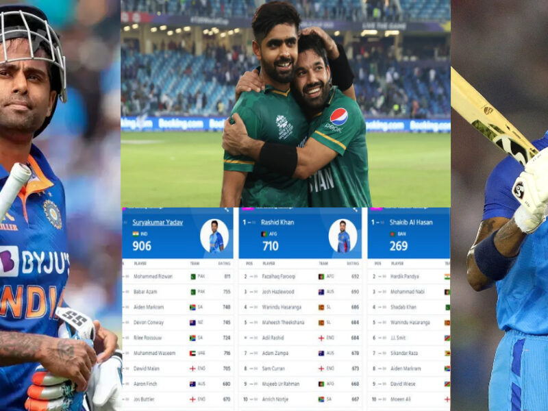 Icc T20I Ranking का हुआ ऐलान, बाबर-रिज़वान ने भारतीय बल्लेबाजों को पछाड़ा, तो हार्दिक को मिली बादशाहत