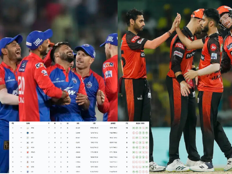 Ipl 2023 Points Table: दिल्ली की जीत के साथ Ipl में टॉप पर पहुंची ये 4 टीमें, तो 3 का सफर हुआ खत्म