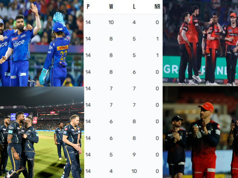 Ipl 2023 Points Table: अब इन 4 टीमों के बीच होगी भिड़त, जानिए प्लेऑफ का पूरा शेड्यूल 