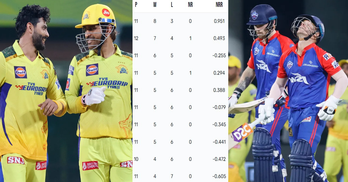 Ipl 2023 Points Table: Csk की जीत ने बढ़ाई Rcb-Mi की टेंशन, देखें पॉइंट्स टेबल में बाकी टीमों का हाल  