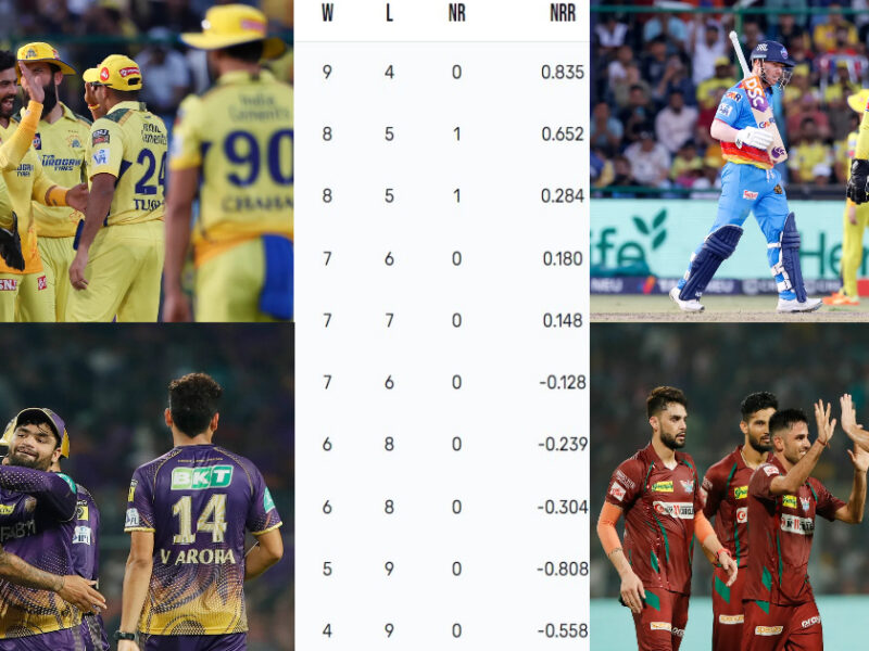Ipl Points Table: Lsg की जीत से रोहित-विराट में होगी भिड़त, पॉइंट्स टेबल में देखें टीमों का हाल 