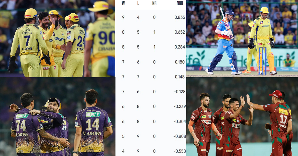 Ipl Points Table: Lsg की जीत से रोहित-विराट में होगी भिड़त, पॉइंट्स टेबल में देखें टीमों का हाल 