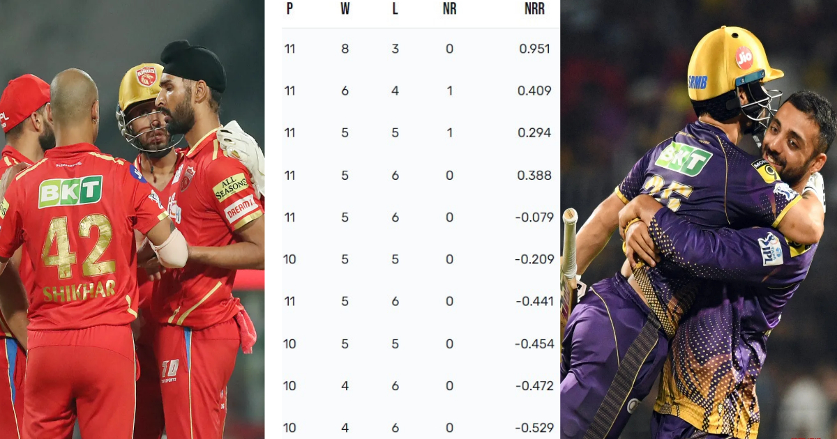 Ipl 2023 Points Table : कोलकाता के जीत के बाद पॉइंट्स टेबल में हुआ बड़ा फेरबदल
