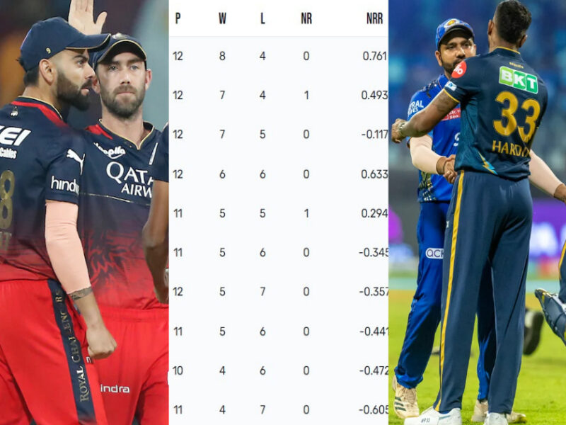 Ipl Points Table: मुंबई की जीत से पॉइंट्स टेबल का बदला समीकरण