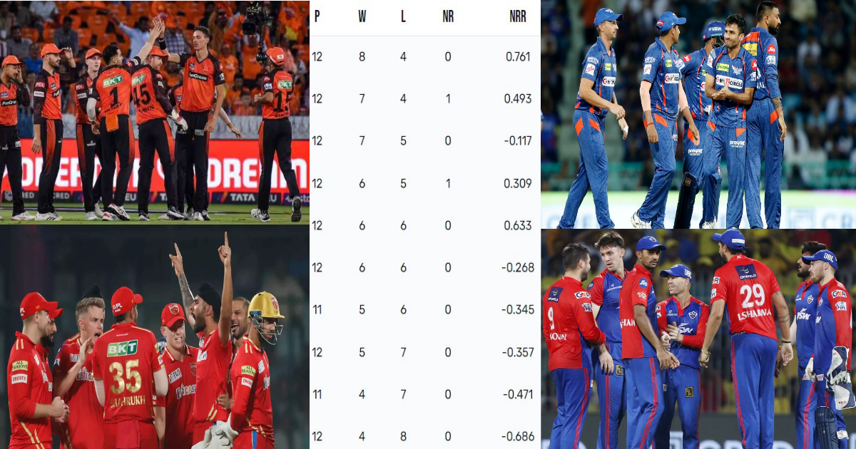 Ipl Points Table: पंजाब की जीत से Rcb-राजस्थान को हुआ नुकसान,देखिए पॉइंट्स टेबल में बाकी टीमों का हाल 