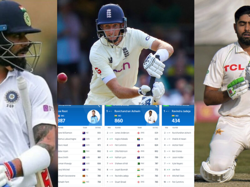 Icc Released The New Test Rankings, Virat And Babar Suffered Loss When Root Jumped