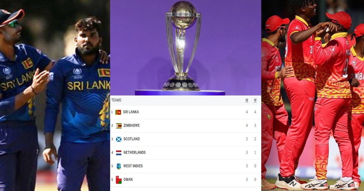 Cwc 2023 Points Table Sri Lanka Qualified Battle Between These Two Teams Icc Cricket World Cup Qualifier