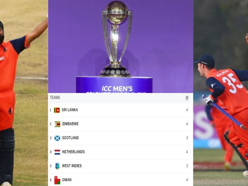 Cwc 2023 Points Table Netherland Are Still In The Race To Qualify For World Cup 2023