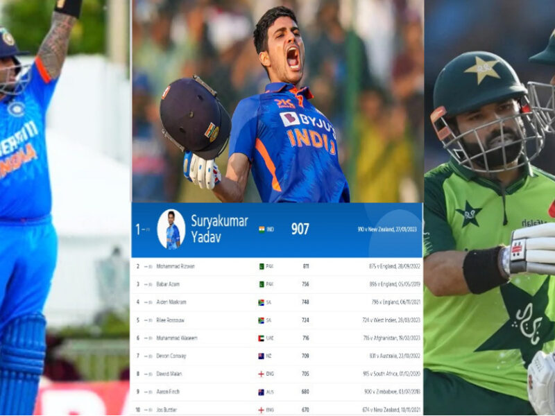Icc-Rankings-Released-T20-Shubman-Gill-And-Suryakumar-Benefited-While-Babar-Azam-Suffered