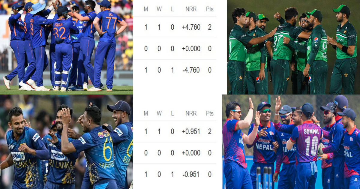 Points-Table-Table-Of-Asia-Cup-2023-Sri-Lanka-And-Pakistan-On-Top-These-3-Teams-Will-Qualify-With-Ndia