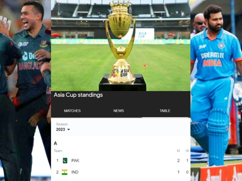 Asia Cup 2023 Points Table Bangladesh Team Benefited Team India Also Qualified For Super 4