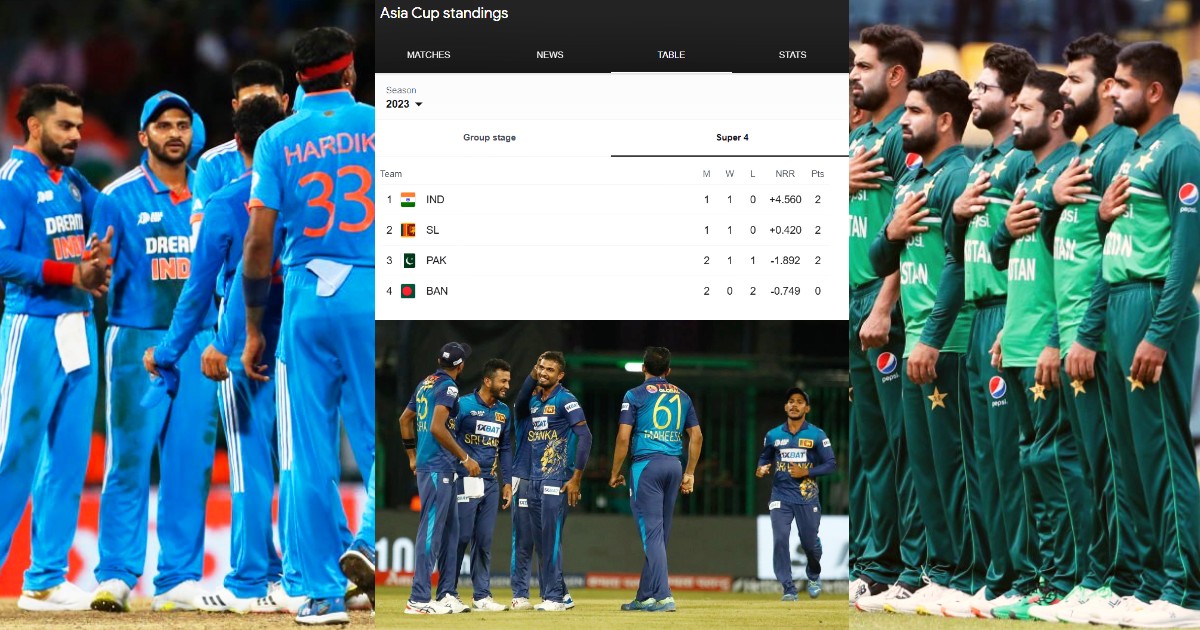 Team India Jumped In Points Table Pakistan Out Of Asia Cup 2023 See The Equation Of Super-4