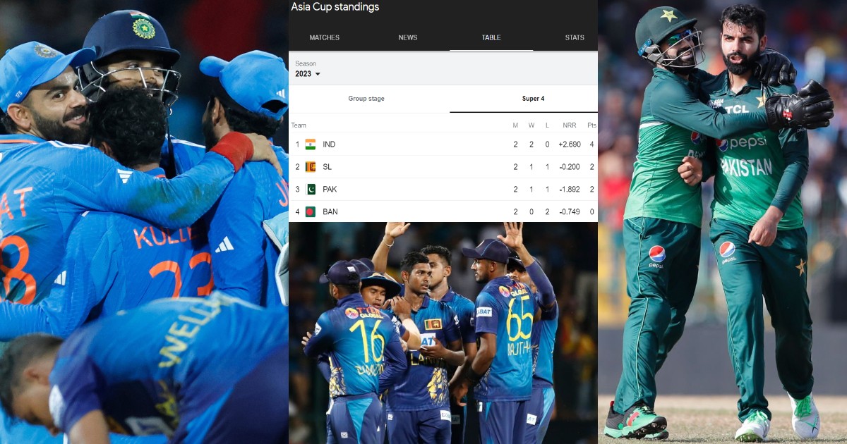 Asia Cup 2023 Points Table Changed Big Upset In Super-4, See Complete Equation