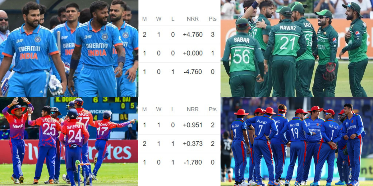 Asia-Cup-2023-Points-Table-Big-Change-After-Bangladesh-Beat-Afghanistan
