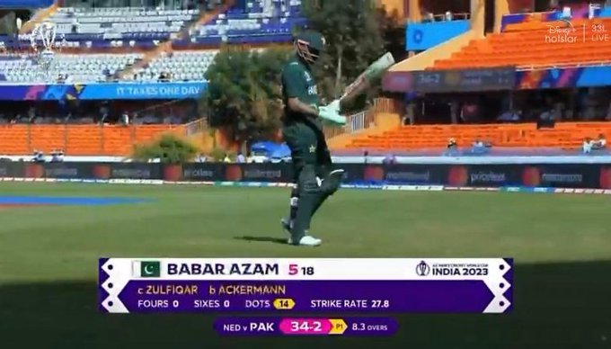 Babar Azam
