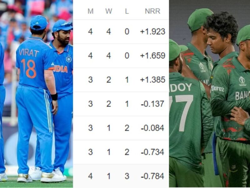 Team India Reached Second Place In Wc Point Table 2023, See The Condition Of Other Teams
