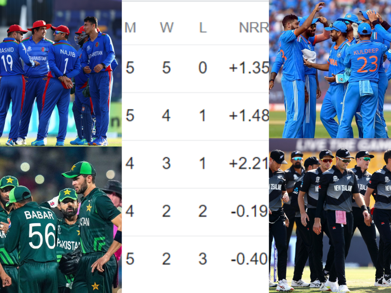 Pakistan-Team-Is-Out-Of-World-Cup-2023-After-Losing-To-Afghanistan