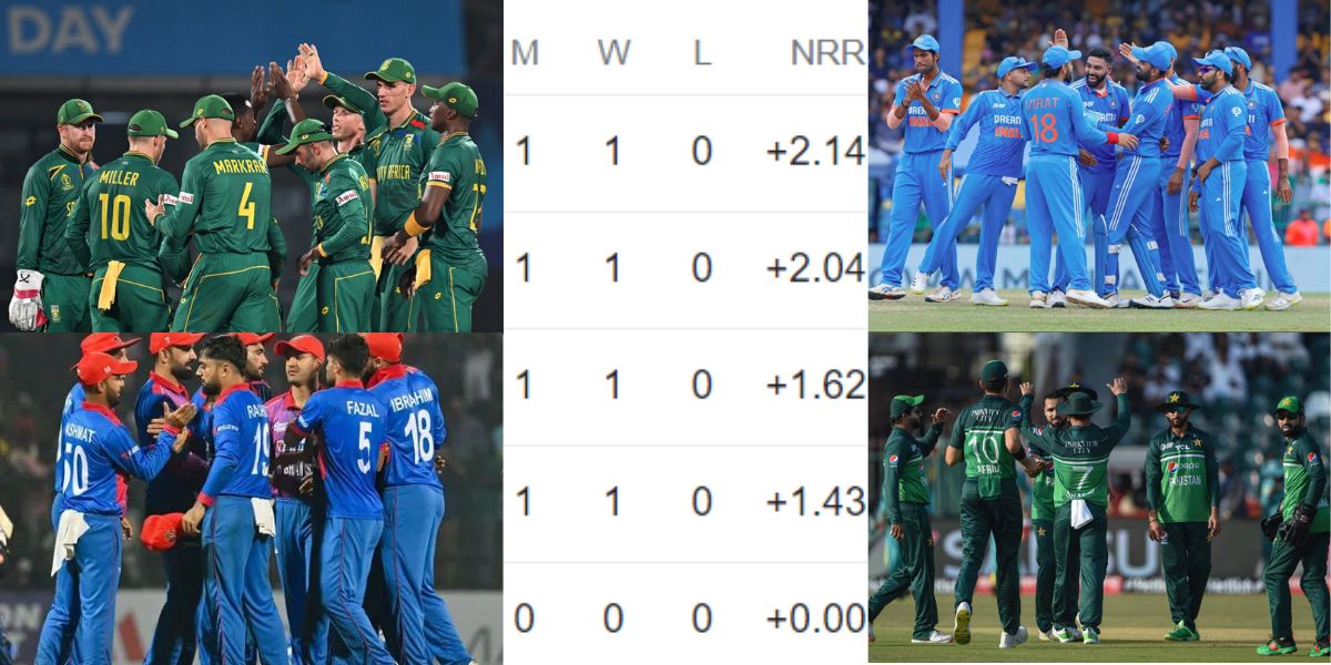 Wc-Points-Table-2023-South-Africas-Victory-Caused-A-Major-Upheaval-In-The-Points-Table