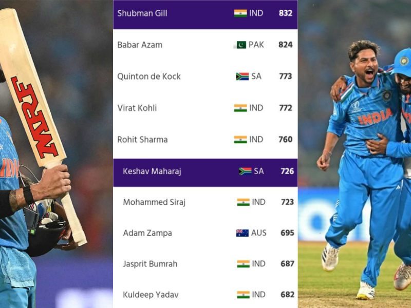 Indian Bowlers From Rohit-Virat Took A Huge Leap In Icc Rankings.