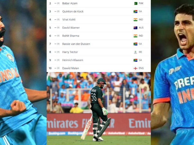 Icc Odi Rankings Announced Babar Azam Suffered Huge Loss Shubman Gill And Mohammad Siraj Jumped