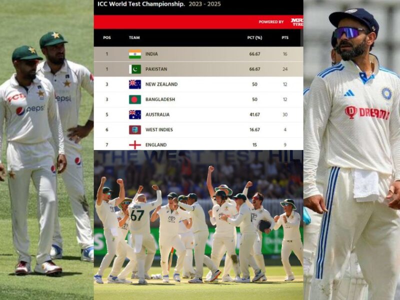 Pakistan Suffered Huge Loss In Wtc Points Table Team After Defeat Against Australia India Reached On Top