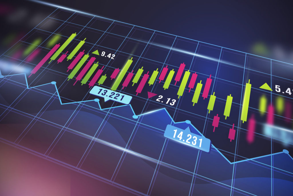 Share Market