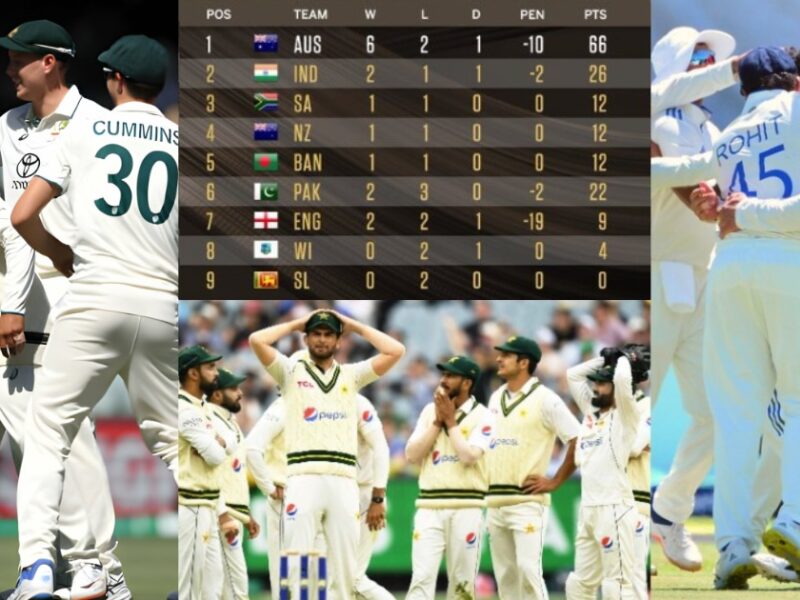 Australia Dominating Wtc 2025 Points Table Team India'S Path Became Difficult Pakistan'S Condition Worse