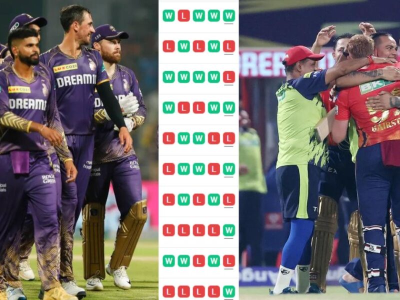 Ipl 2024 Point Table After The Match Between Kolkata Knight Riders And Punjab Kings