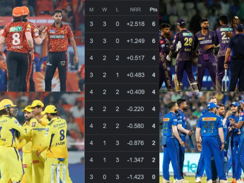 Ipl 2024 Points Table: Standings Of Points Table After Srh Vs Csk Match