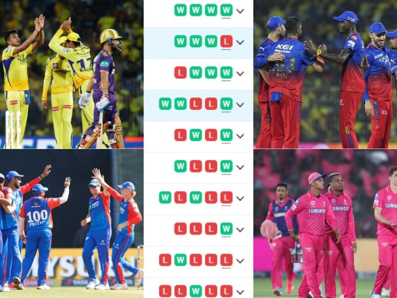 Ipl 2024 Point Table Status After Csk Vs Kkr Match