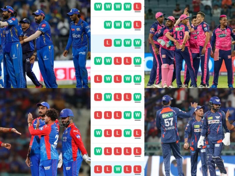 Ipl 2024 Points Table After The Match Between Lucknow Super Giants And Delhi Capitals